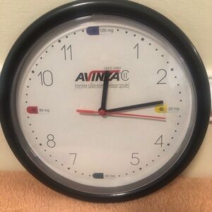 Pharmaceutical Drug Rep  Avinza morphine sulfate clock